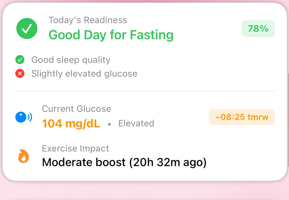 Body Insights fasting readiness card showing Good Day for Fasting at 78%.