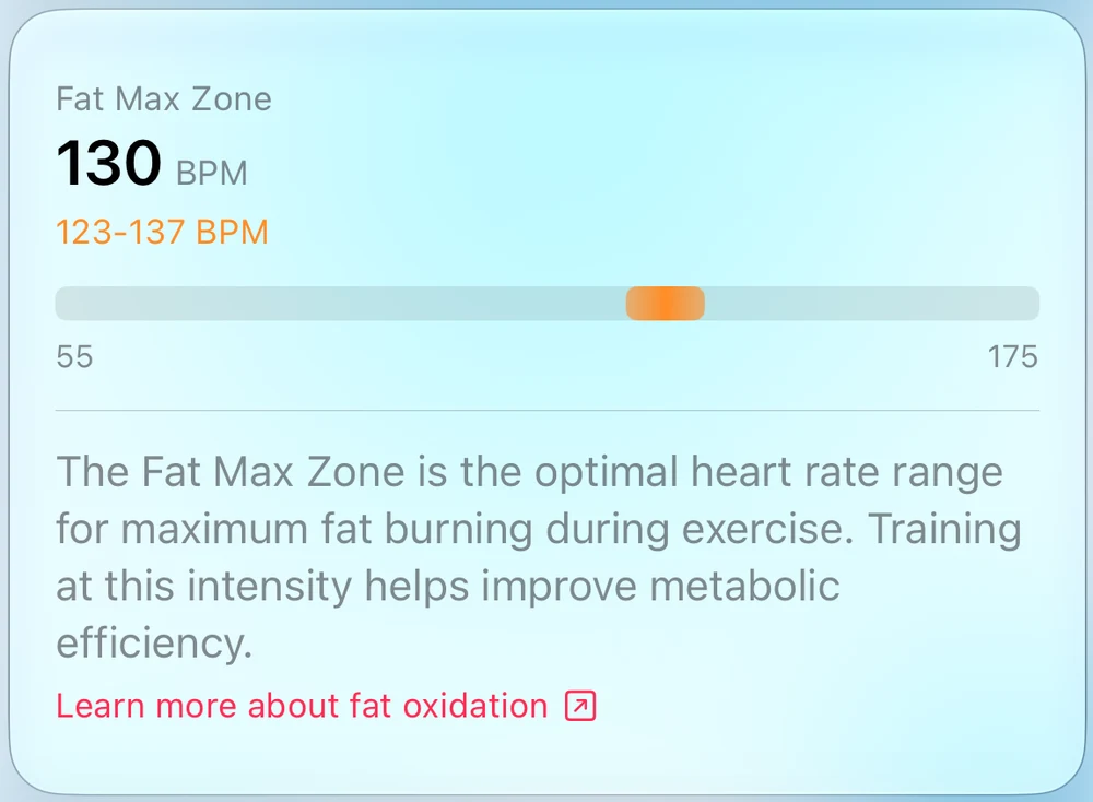 Body Insights Fat Max Zone card showing 130 BPM and the 123-137 BPM range.