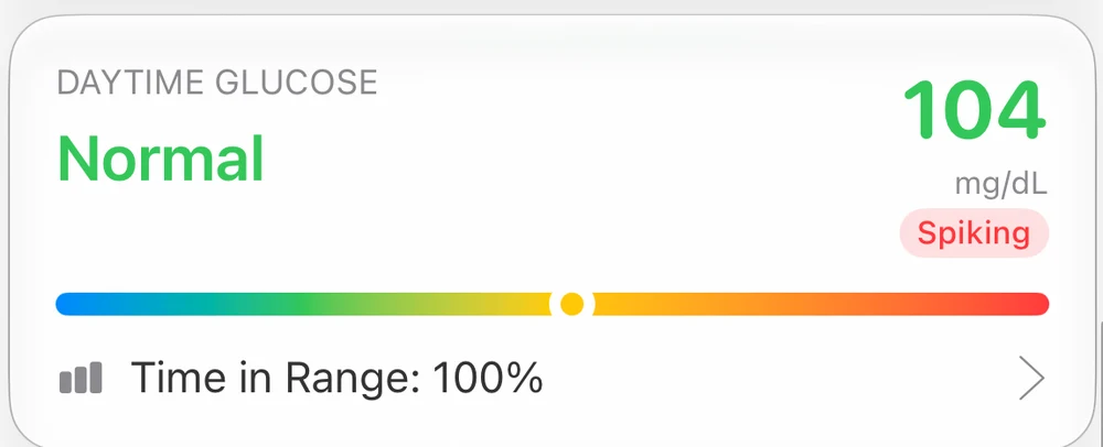 Body Insights Daytime Glucose card showing 104 mg/dL and time in range.
