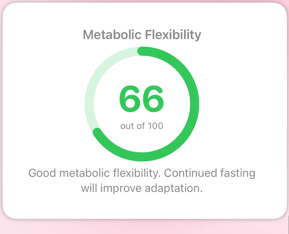 Body Insights Metabolic Flexibility score of 66 out of 100.