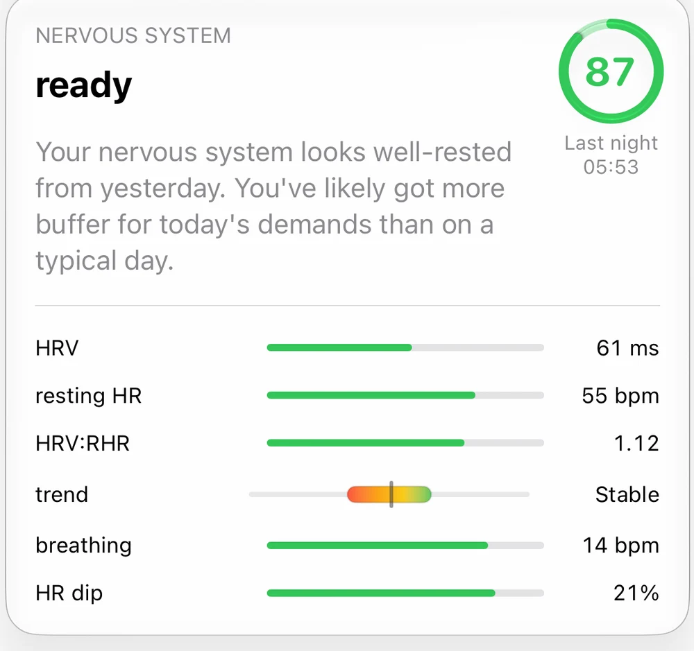 Body Insights Nervous System card showing a readiness score of 87, with HRV, resting heart rate and breathing against your baseline.