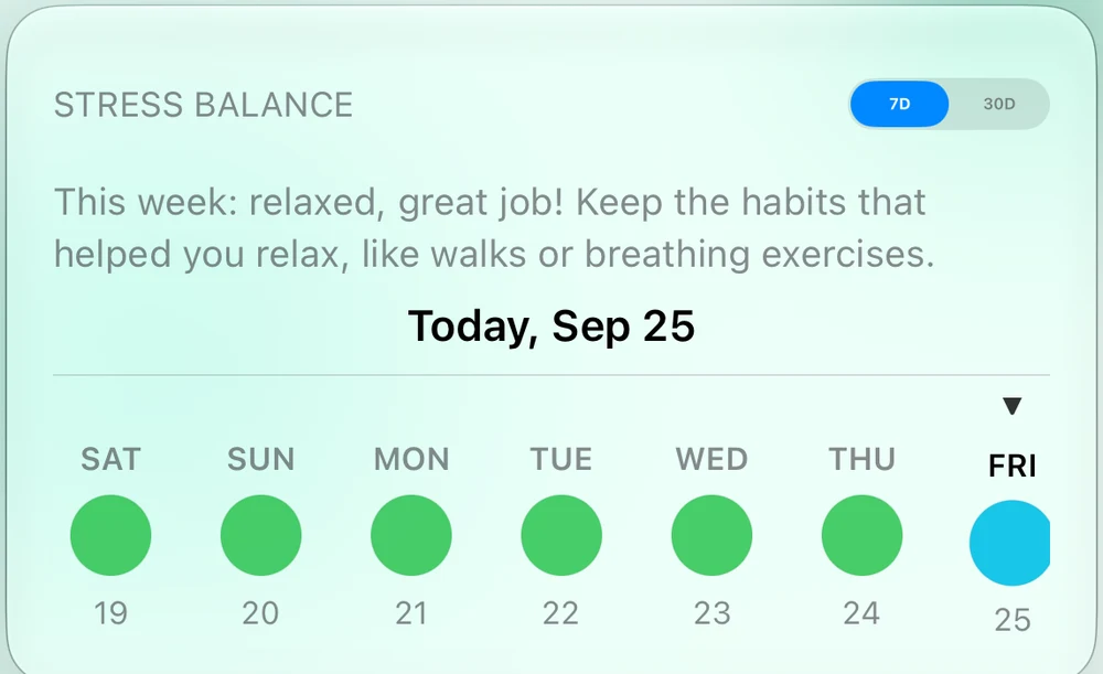Body Insights Stress Balance card showing a week of balanced days.