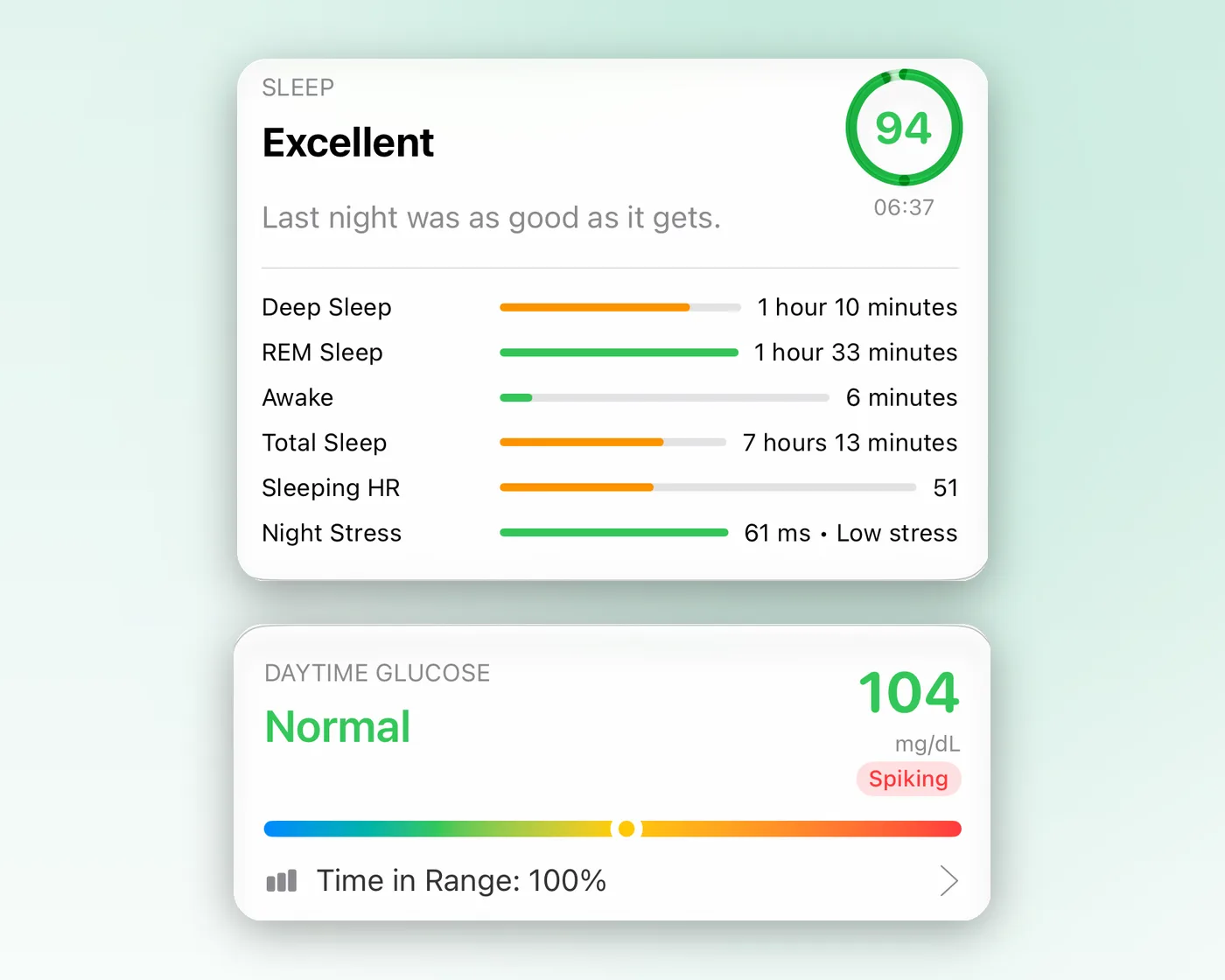 Body Insights Sleep card and Daytime Glucose card.