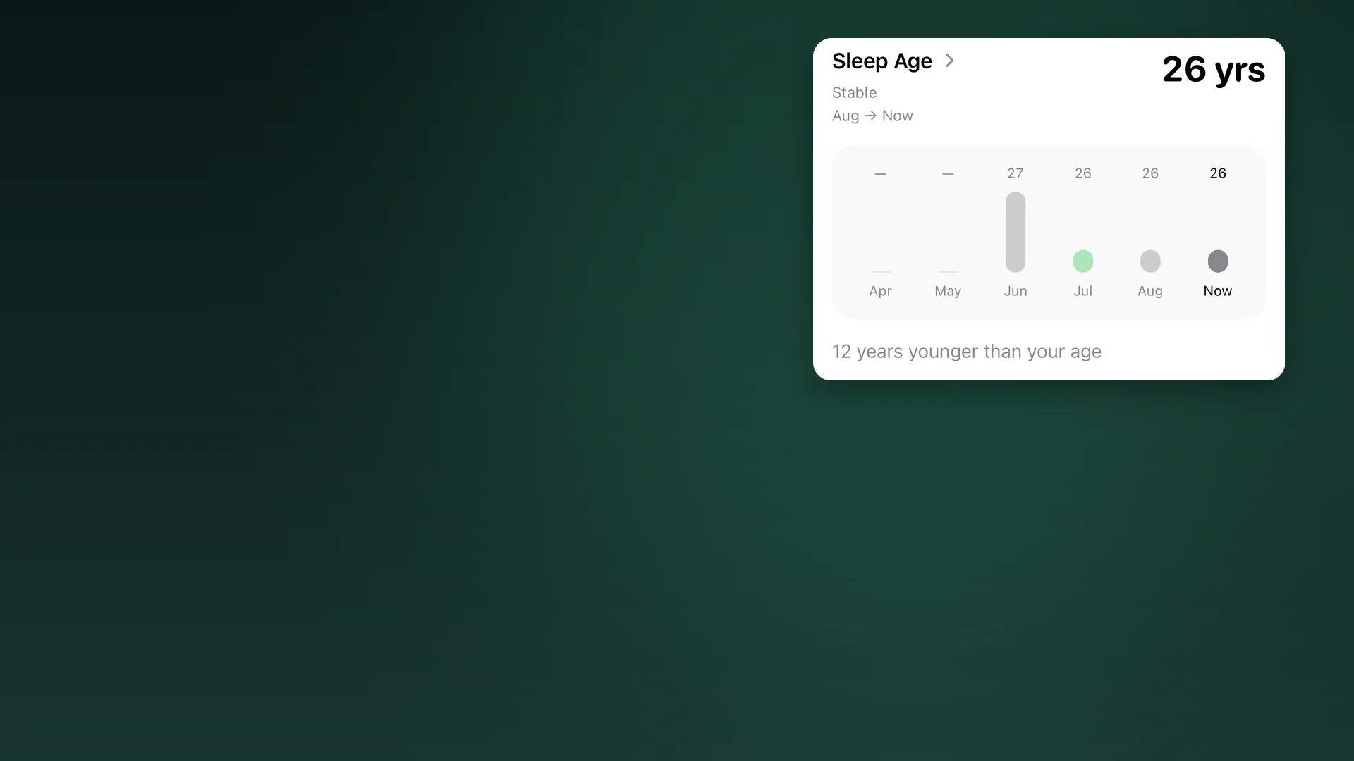Body Insights Sleep Age card showing 26 years.